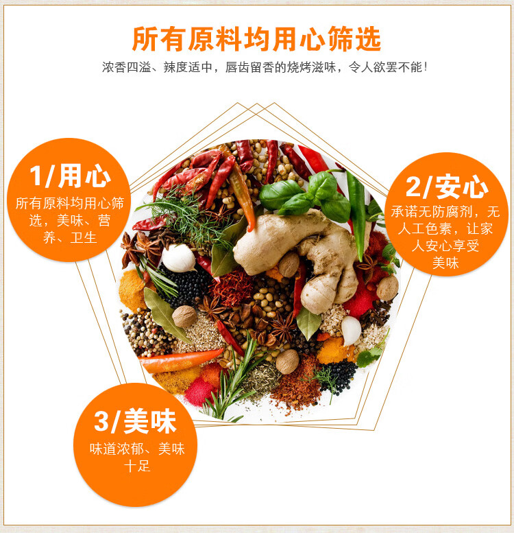金年会app-如何为烧烤食材搭配合适的佐料