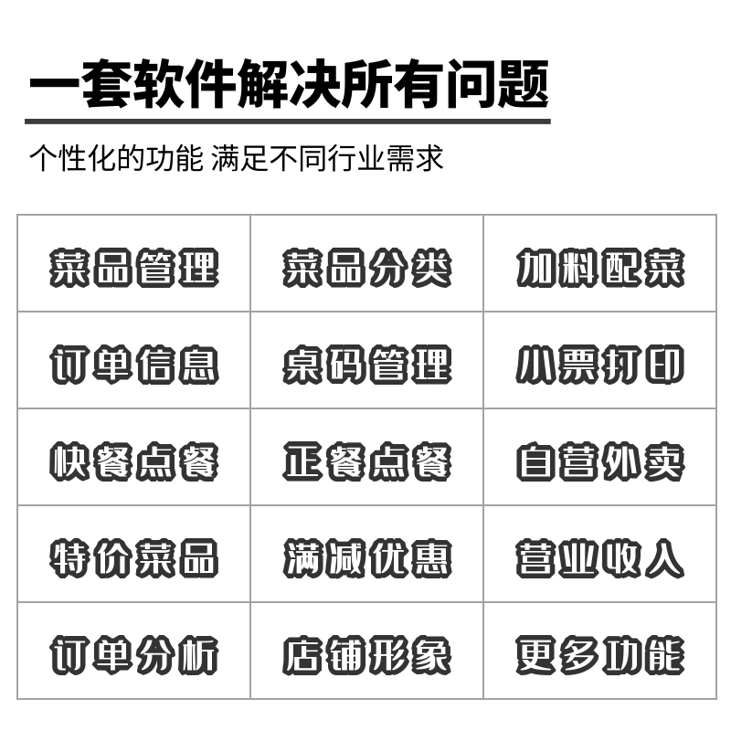【金年会】烧烤与快餐文化的冲突与融合